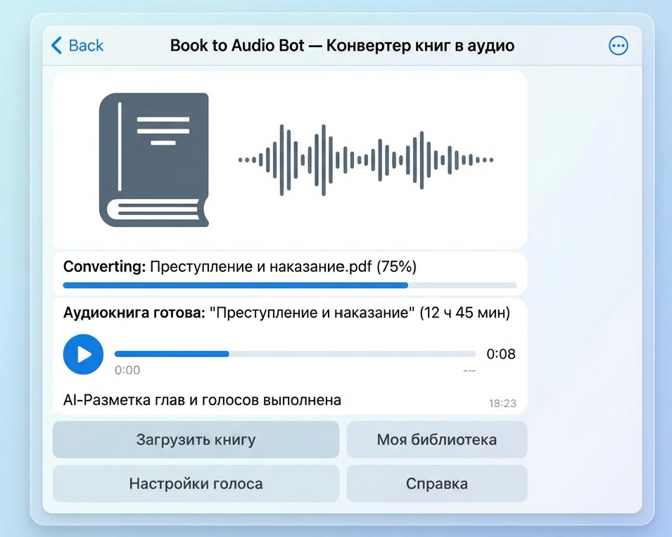 Интерфейс бота